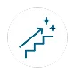 直請け比率50％に上昇